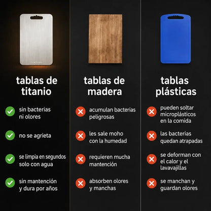 CortaPro™ v2 | Tabla de Cortar de Acero Inoxidable, Higiénica y Fácil de Limpiar | 30X20CM